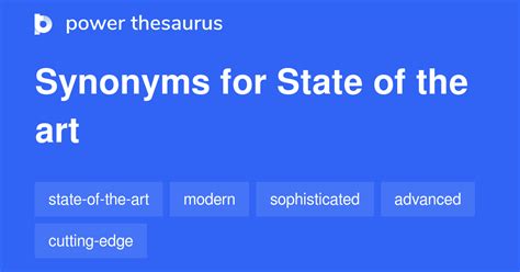 state-of-the art. . State of the art synonyms